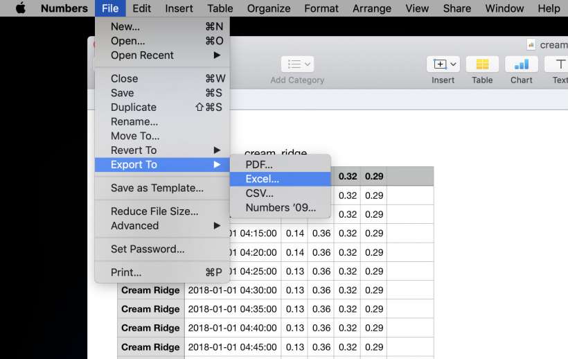 Cómo convertir archivos Numbers a Excel PDF o CSV iPhone, iPad y Mac