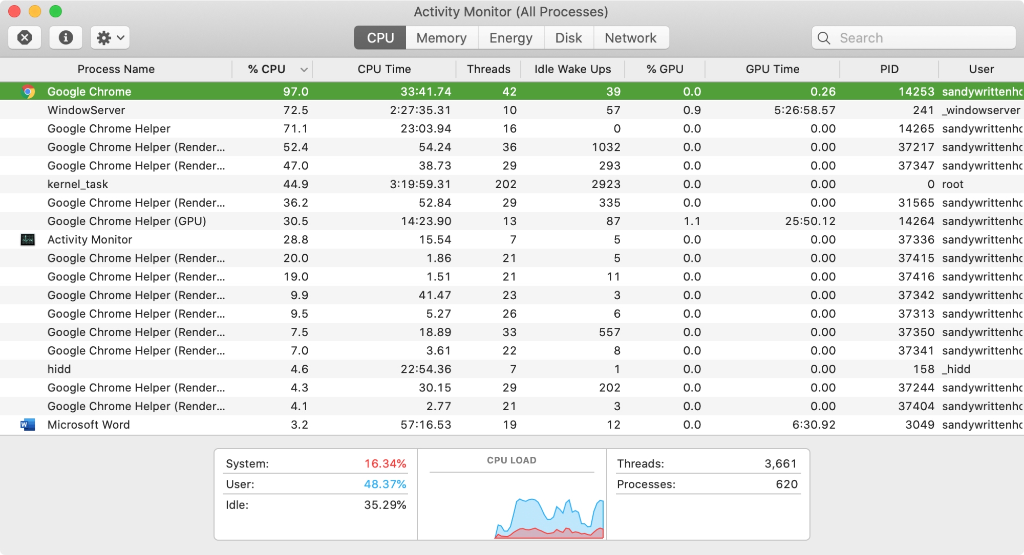 Monitor de actividad CPU Google Chrome