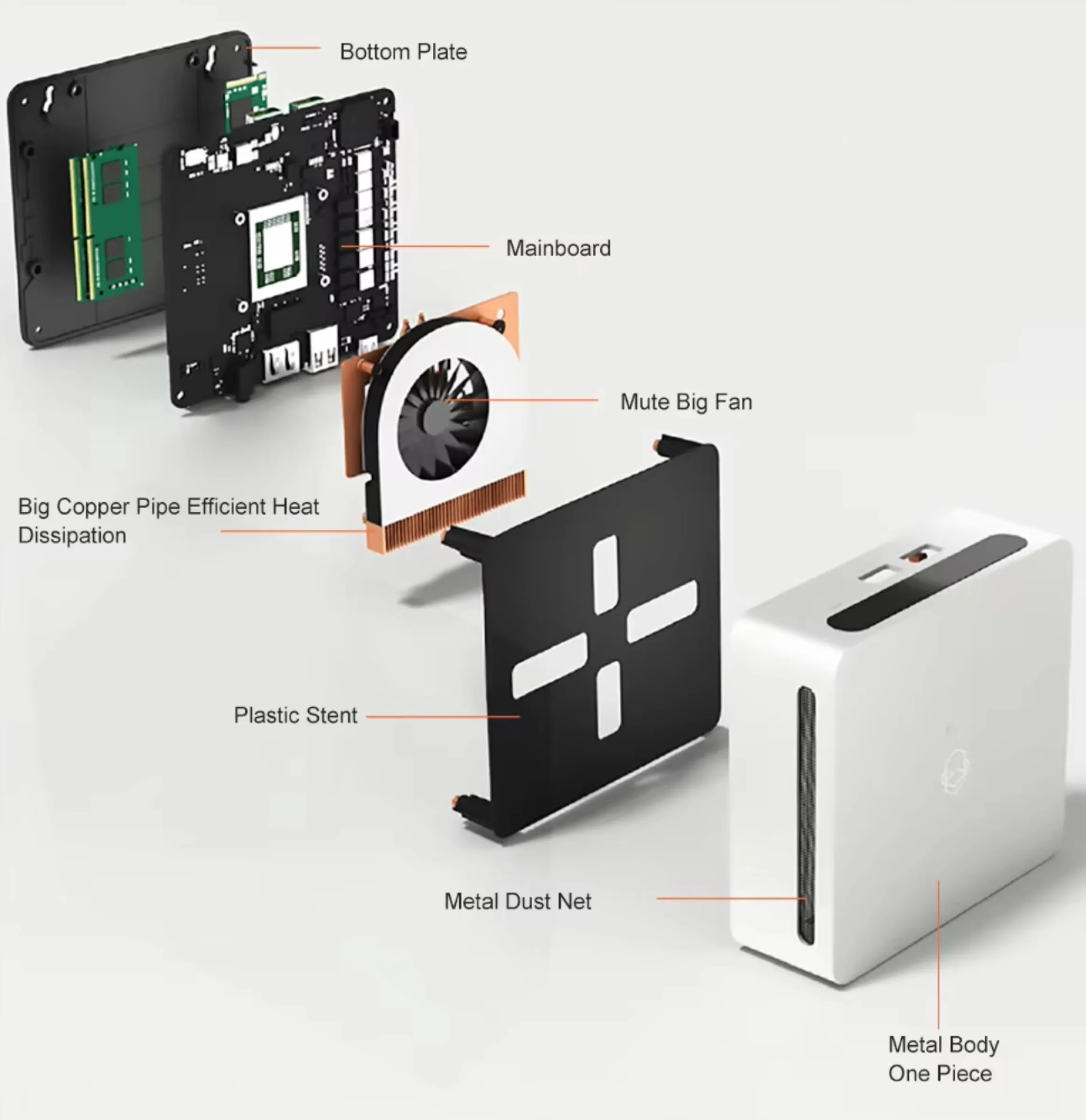 GenMachine, el mini PC con Ryzen 5300U en oferta especial - macitynet.it