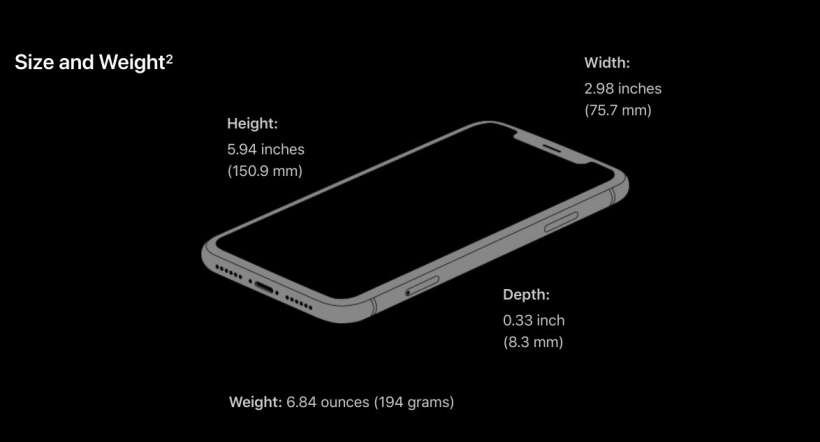 Tamaño y peso del iPhone XR