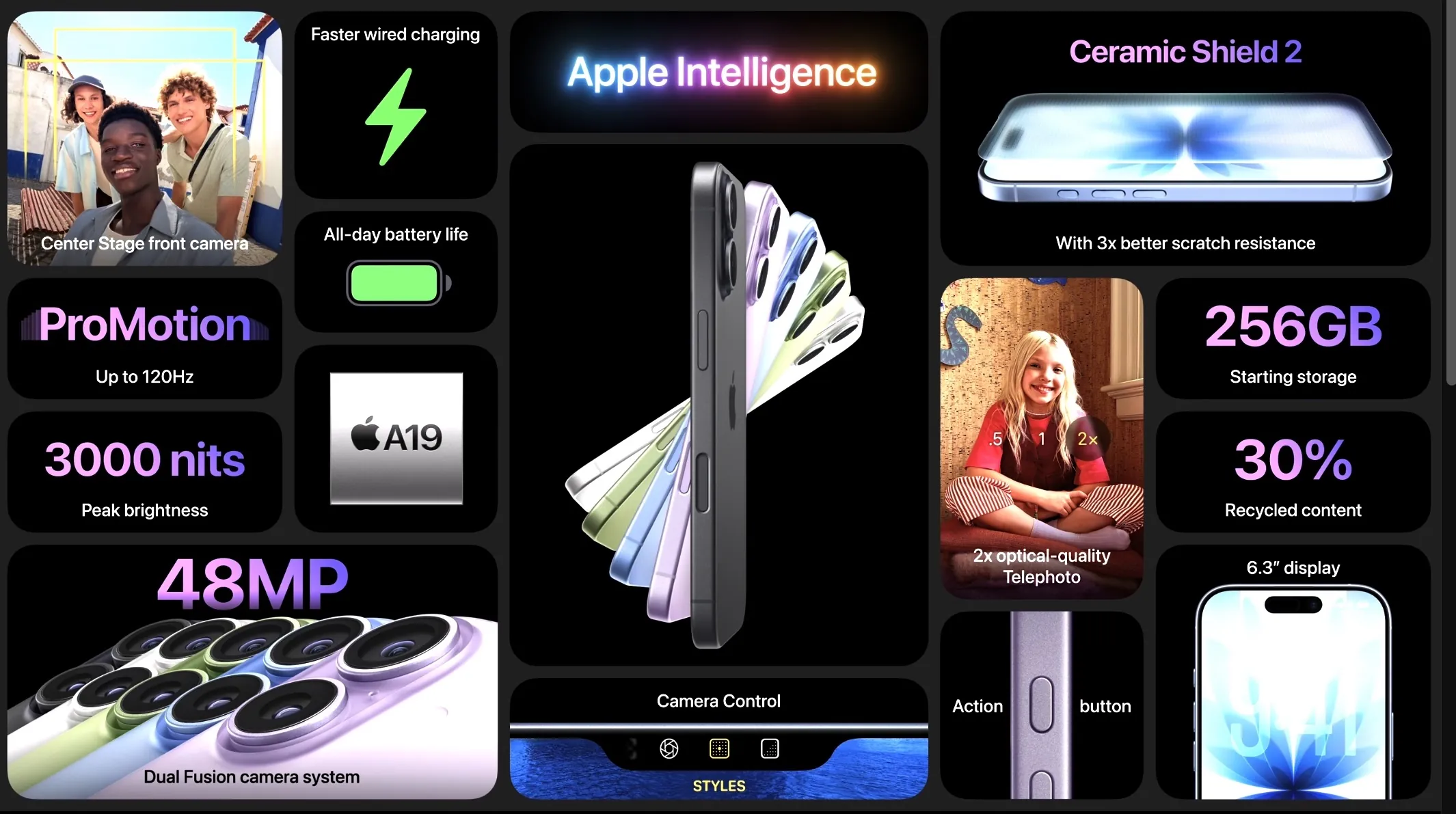 Anuncio del iPhone 17 - Macitynet.it